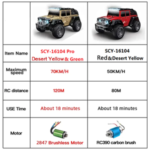 SCY-16104 2.4ghz rc צעצועים מכוניות בקנה מידה 4wd 38 + קילומטר/שעה מירוץ מחוץ לכביש רכב רוק חשמלי סורק שליטה מרחוק צעצועים מתנות - Product Image 6