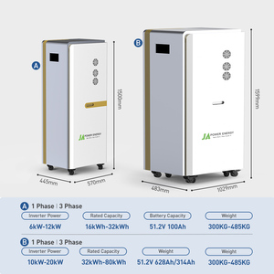 ระบบแบตเตอรี่สำรองไฟบ้านทั้งหลัง 20kW 64kWh 80kWh JApower แบบสามเฟส ออลอินวัน ไฮบริด ESS พร้อมอินเวอร์เตอร์ไฮบริด Deye ในตัว - Product Image 6
