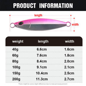 T22 yeni döküm Metal kaşık olta 3d gözler derin deniz Jig yavaş Pitch Jigs hızlı batan tuzak - Product Image 3