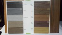 Meilleure Qualité Promotionnel Terrasse Extérieure en Composite Bois-Plastique Ultra-Résistant Plancher en Bois d'Ingénierie