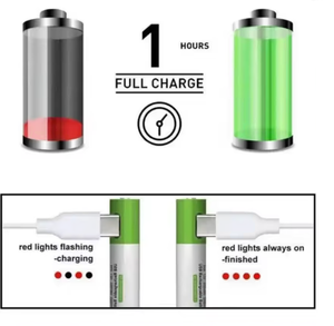 <b>2025</b> New 1.5V USB AA Rechargeable Li-ion <b>Battery</b> 12800mAh for Remote Control Mouse & Electric Toy - Product Image 2