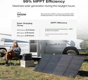 Para <span class=keywords><strong>ECOFLOW</strong></span> <span class=keywords><strong>DELTA</strong></span> <span class=keywords><strong>2</strong></span> Max Estación de energía portátil 2400W LFP Generador solar 2048Wh Carga completa 1 hora MPPT alimentado por energía solar para automóviles - Product Image 5