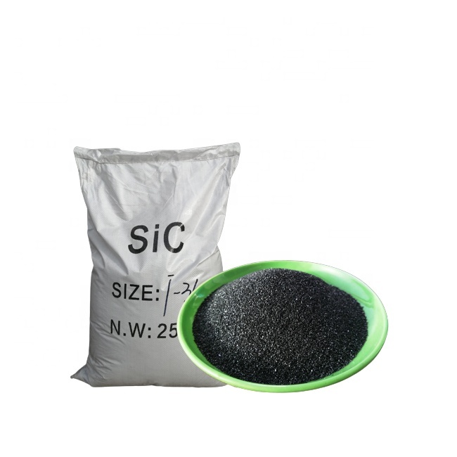 Silicon Carbide Powder Uses