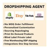 Dropshipping de produits de beauté et de soins de la peau, sourcing coréen, dropshipping Shopify, cosmétiques en marque blanche, fournisseurs de dropshipping
