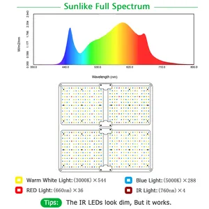 Professional Samsung Lm301b Lm301h 450W Spectrum 660nm 750nm Red Ir Meanwell Grow Led Grow Light