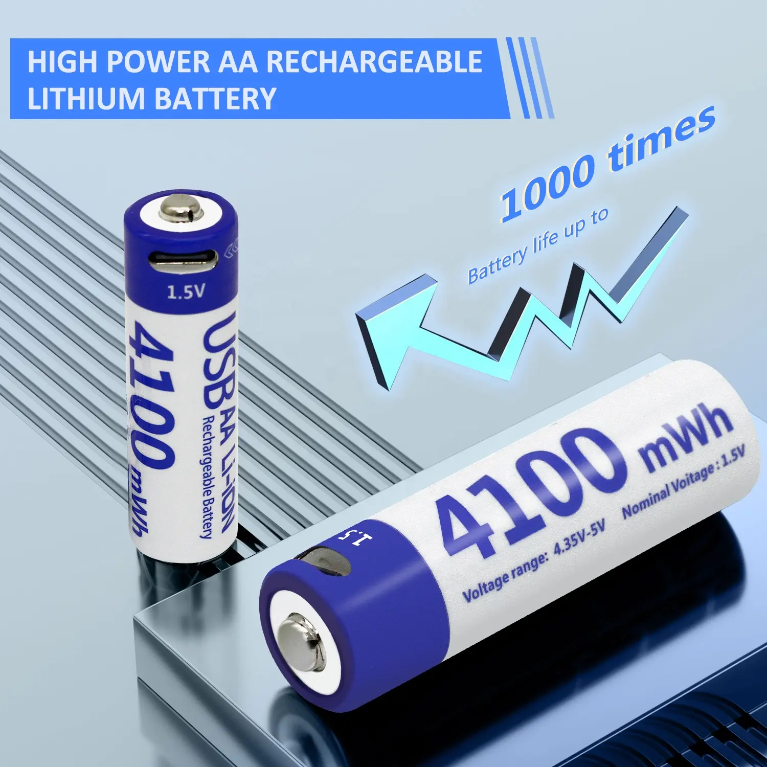 USB Charging 1.5V Rechargeable AA Lithium Ion Batteries Type-c Cylindrical USB chargeable battery
