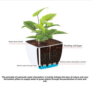 Vaso da Fiori Minimalista Quadrato Autoirrigante in PP, Robusto e Durevole, <span class=keywords><strong>di</strong></span> Grande Calibro, per Giardino e Casa - Product Image 4