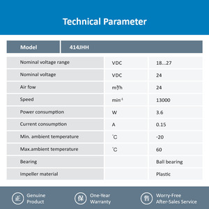 Ventilador de Refrigeración Axial de CC de 24 V, 40x40x28 mm, ebm-papst 414JHH, Ventilador de Refrigeración para Equipos Industriales - Product Image 3