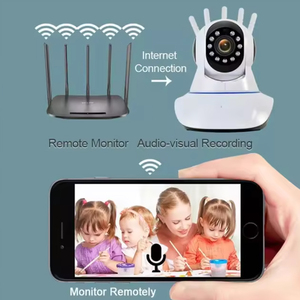 1080p không dây thông minh IP Camera An Ninh với built-<span class=keywords><strong>in</strong></span> mic & CMOS cảm biến Wifi PET/bé màn hình - Product Image 4