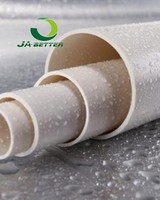 Stabilisateur Ca/Zn écologique pour PVC-O et raccords de tuyauterie de salle de bain |   Améliore la résistance et la durabilité |   Direct d'usine