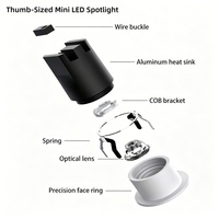 ECOLUX Spot LED Mini Encastrable Anti-Éblouissement en Aluminium Personnalisé CE ETL SAA, Projecteur COB Anti-Éblouissement