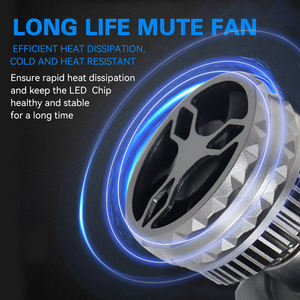 MOXI IOL 100W 24000LMカーヘッドライト電球新スタイルM95ユニバーサルオート照明システムCSP LEDチップ6500Kカラー - Product Image 6