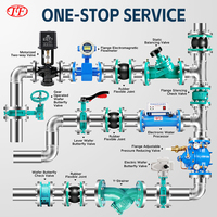 Vanne papillon à levier TF D71X-16Q en fonte ductile PN16 DN40-DN300 avec siège EPDM pour système de drainage de l'eau
