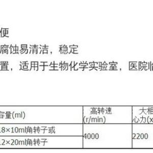 Centrifugeuse à faible vitesse filtrée, outil de laboratoire de table, affichage numérique TD4 - Product Image 4