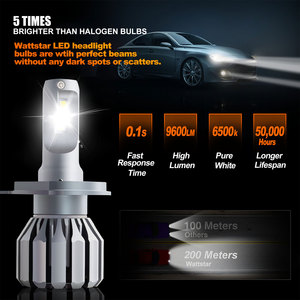 Wattstar S19 LED Canbus <span class=keywords><strong>Decoder</strong></span> 20000 Lumen 360 sistema di illuminazione automatica <span class=keywords><strong>H4</strong></span> H7 H11 9005 9006 9012 Car Automotive LED Headlight - Product Image 2