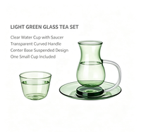 Ensemble de tasses à thé en verre borosilicate vert, tasse en forme de poire, poignée transparente, tasse et soucoupe en verre résistant à la chaleur pour le thé, le café, la maison, le café
