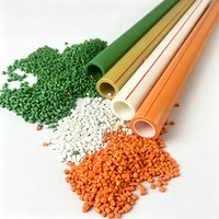 Tuyau PPR multi-usages en rouleau, prix usine, vente chaude, taille et couleur personnalisables