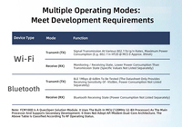 Module WiFi BLE FCM100D 2,4 GHz, carte de développement IoT sans fil pour la maison intelligente et le contrôle industriel avec antenne PCB
