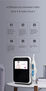 เครื่องดูแลผิวหน้า ยกกระชับผิว กำจัดสิวเสี้ยน ทำความสะอาดผิวหน้า ไฮดรา บิวตี้ สำหรับร้านเสริมสวย - Product Image 2