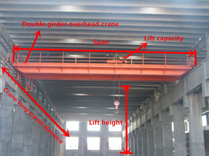 Pont roulant à double poutre avec chariot de levage - Product Image 2