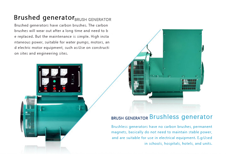 3 phase 24kw 30kva silent diesel generator 110V 220V 380V 50HZ 60HZ 4 cylinder water cooled low rpm generator