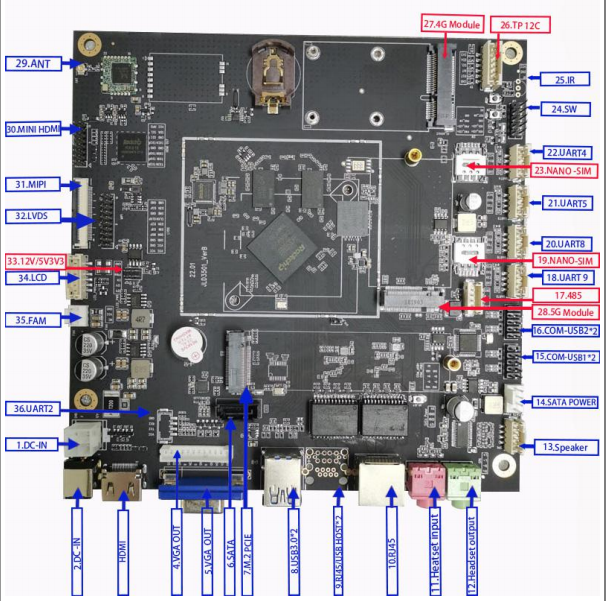 Industrial PCB Main Board Model JLD-I01 Android Smart Control Board RK3568 2.0GHz 8GB DDR4 64GB EMMC for Advertising Display
