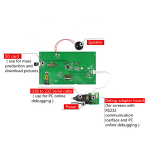 Epaper <strong>Display</strong> Epaper <strong>Display</strong> 10.1 inch Big Colorful Epaper <strong>Display</strong> 1024x600 with Electronic Reading Show - Product Image 4