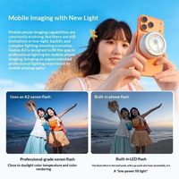 Flash Xénon Godox A2 pour Smartphone, Flash Mobile TTL MagSafe avec HSS 1/8000s, Lumière d'Appoint Vidéo LED Bicolore pour iPhone 15-18 – Cadeau