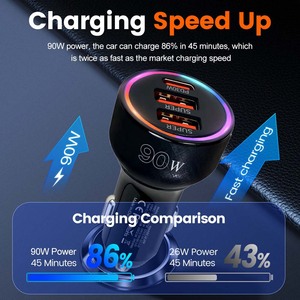 Cargador <span class=keywords><strong>de</strong></span> coche HYTO 90W <span class=keywords><strong>de</strong></span> 3 puertos súper rápido QC3.0+2xPD30W para <span class=keywords><strong>iPhone</strong></span>/Samsung/Xiaomi, adaptador <span class=keywords><strong>de</strong></span> encendedor <span class=keywords><strong>de</strong></span> cigarrillos con carga rápida. - Product Image 3