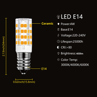 Ampoule LED à trois couleurs réglables de pointe avec options 3W/5W/9W, en matériau PC, pour usage bureautique, compatibilité culot E12/E14