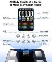 Báscula de Bioimpedancia de Doble Frecuencia con 8 Electrodos, Análisis de Composición Corporal, Capacidad de 180 kg, Pantalla TFT Digital a Color, Aplicación