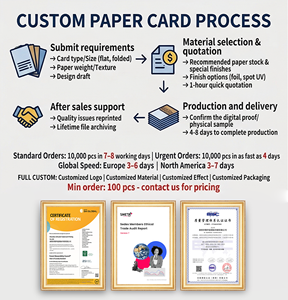 Tarjeta de Visita de Lujo Personalizada con Relieve 3D y Lámina Dorada, Papel Grueso Especial de Primera Calidad, Tarjeta con Nombre Estampado en Lámina para Ejecutivos - Product Image 5