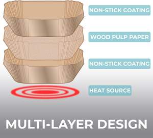 Forros Desechables para Freidora de Aire, 100 Unidades, Hojas de Papel Antiadherentes y Resistentes al Aceite para una Limpieza Fácil, Compatibles con Cestas de 5-8 QT - Product Image 4