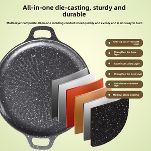 Poêle antiadhésive pour pizza, œufs, crêpes, légumes, steak, omelette, cuisine domestique et extérieure - Product Image 3