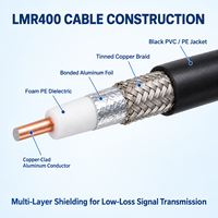 Câble coaxial UNISIN N Mâle vers N Mâle LMR400 RF 50 Ohm à perte ultra-faible pour antenne de tour cellulaire 4G LTE 5G Noir
