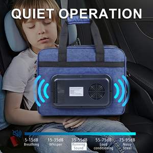 Tas Pendingin Listrik Termal Berinsulasi Tahan Air dengan Ritsleting untuk Makanan - Product Image 4