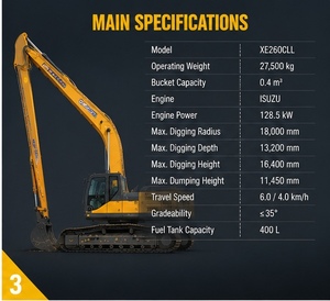รถขุดไฮดรอลิกแบบยาว 27 ตัน รุ่น XE260CLL สำหรับโครงการท่าเรือ แม่น้ำ และเทศบาล - Product Image 1