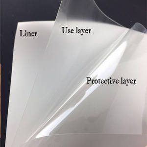 Anti <span class=keywords><strong>Smash</strong></span> <span class=keywords><strong>and</strong></span> grab autocuración TPU clear body car Film al por mayor - Product Image 3