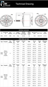 PITHRUST 4320 350kv Fırçasız Yüksek Torklu Ağır Yük Taşıma 13 15 İnç <span class=keywords><strong>3</strong></span> Günlük İş Günü Hızlı Kargo Motor Kiti Drone Fpv - Product Image 6