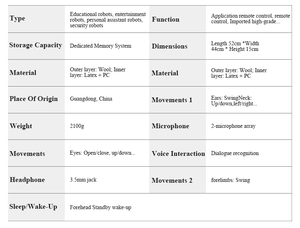 Nuevo Producto: <span class=keywords><strong>Panda</strong></span> Gigante de Peluche con Interacción Emocional Multimodal, Mascota Inteligente con IA para el Cuidado de la Salud - Product Image 5