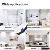 Spot encastré LED ultra-plat Australie, homologué CE SAA IP44, 4 pouces (120 mm) de découpe, 8W 10W 12W, dimmable, 3 températures de couleur