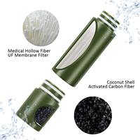 Filtro de Agua Manual Ligero DELANHUWI, Bomba de Mano Portátil, Equipo de Supervivencia, para Mochilismo, Camping, Preparación para Emergencias, Actividades al Aire Libre