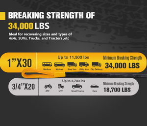 Bunker indust 1''x30ft 34000lbs động phục hồi kéo dây kéo căng dây đeo xe kéo dây với móc nối mềm - Product Image 4