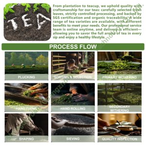 Thé d'équilibre hormonal à base de plantes de marque privée OEM avec feuille de framboise rouge et suppléments de <span class=keywords><strong>tulsi</strong></span> pour la santé hormonale des femmes - Product Image 2