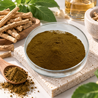 Meilleur prix pour l'extrait de racine d'Ashwagandha en poudre, Withanolide 2,5 %, 5 %, 10 %