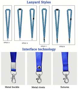 Cordón de seguridad personalizado para tarjetas de identificación, llaveros y credenciales con logo, cordón de poliéster sublimado personalizado para el cuello - Product Image 5