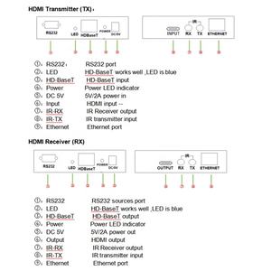 Haute qualité 4K 1080P 100M HDBT <span class=keywords><strong>HDBaseT</strong></span> RJ45 <span class=keywords><strong>HDMI</strong></span> Extender RS232 sur Ethernet Cat6 Cat 6 avec IR - Product Image 2