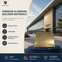 Panneaux de façade ouverts en aluminium perforé à trous hexagonaux pour murs-rideaux extérieurs, sur mesure OEM Inno 2026