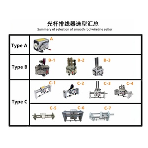 Unidad de transversalización de anillos rodantes de aluminio mecanizado CNC SenGuang PX60-A para aplicaciones de bobinado de alambre - Product Image 3