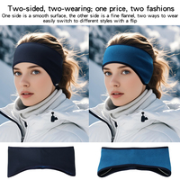 Bandeau réfléchissant personnalisé pour le cyclisme Bandeau polaire chaud pour le sport Bandeau extérieur pour les cheveux d'hiver Cache-oreilles pour femmes Bandeau pour le ski